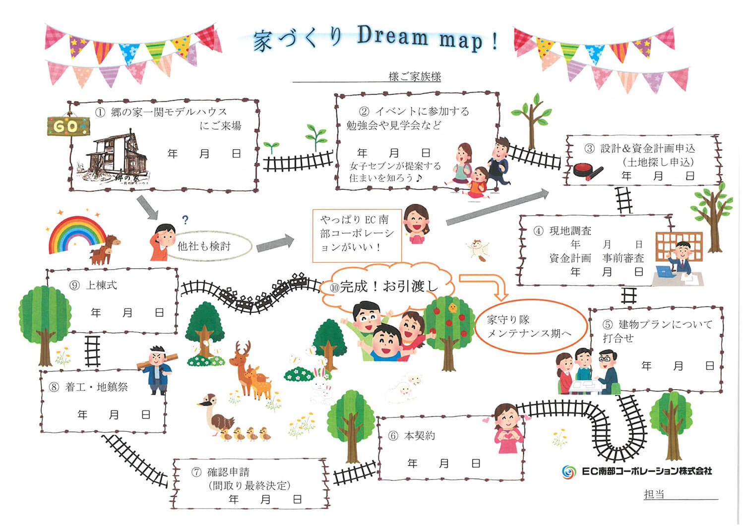 家づくりDream Map!