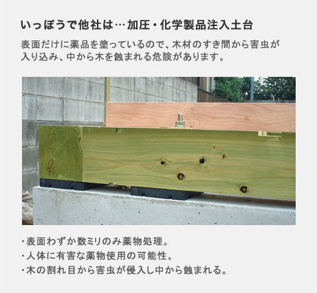 他社の不安な集合材